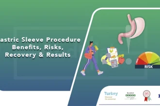 Gastric Sleeve Procedure